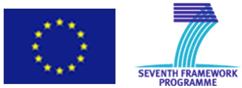 FP7 lipp ja logo